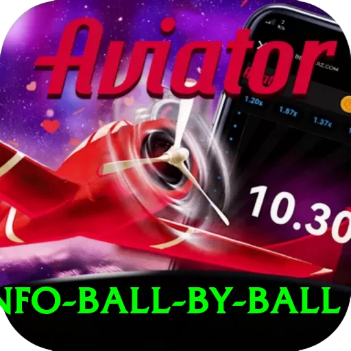 cricinfo ball by ball Pro Edition v2.0.1 - 2