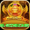 crictime scorecard Pro1 v3.7.2