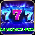 icc player rankings Live Casino VIP