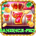 icc test rankings Official v5.6.6