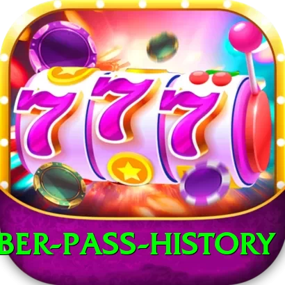 khyber pass history Apps (Tools & Injectors) Plus v2.0.1 - 2